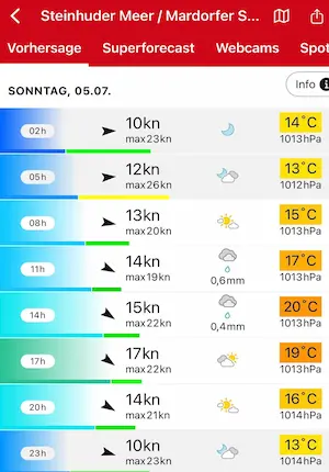 Windvorhersage Steinhder Meer Sonntag 5 7 (1)